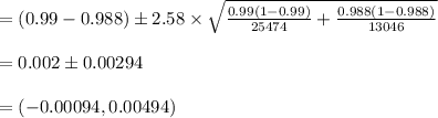 =(0.99-0.988)\pm 2.58\times\sqrt{\frac{0.99(1-0.99)}{25474}+\frac{0.988(1-0.988)}{13046}}\\\\=0.002\pm 0.00294\\\\=(-0.00094, 0.00494)\\\\