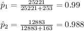 \hat p_{1}=\frac{25221}{25221 +253}=0.99\\\\\hat p_{2}=\frac{12883 }{12883+163}=0.988