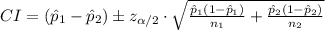 CI=(\hat p_{1}-\hat p_{2})\pm z_{\alpha/2}\cdot\sqrt{\frac{\hat p_{1}(1-\hat p_{1})}{n_{1}}+\frac{\hat p_{2}(1-\hat p_{2})}{n_{2}}}