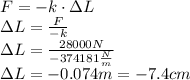 F=-k \cdot \Delta L\\\Delta L=\frac{F}{-k} \\\Delta L= \frac{28000N}{-374181\frac{N}{m}} \\\Delta L=-0.074 m = -7.4cm