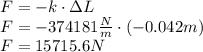 F=-k \cdot \Delta L\\F=-374181\frac{N}{m} \cdot (-0.042m)\\F=15715.6N