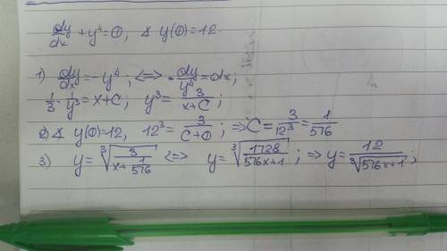 Find the solution to the differential equation dydx+y4=0, subject to the initial conditions y(0)=12.