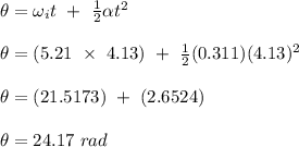 \theta = \omega _i t \ + \ \frac{1}{2}\alpha t^2\\\\\theta = (5.21 \ \times \ 4.13) \ + \ \frac{1}{2}(0.311)(4.13)^2\\\\\theta = (21.5173 ) \ + \ (2.6524)\\\\\theta =24.17 \ rad