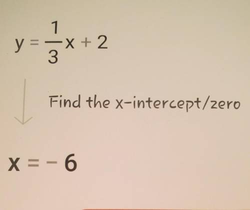 Y=1/3x+2 and -x+3y=6 what's the solution to each system of equations