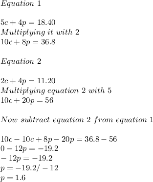 Equation\ 1 \\\\5c+4p=18.40\\Multiplying\ it\ with\ 2\\10c+8p=36.8\\\\Equation\ 2\\\\2c+4p=11.20\\Multiplying\ equation\ 2\ with\ 5\\10c+20p=56\\\\Now\ subtract\ equation\ 2\ from\ equation\ 1\\\\10c-10c+8p-20p=36.8-56\\0-12p=-19.2\\-12p=-19.2\\p=-19.2/-12\\p=1.6\\