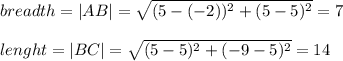 breadth=|AB|=\sqrt{(5-(-2))^2+(5-5)^2} =7\\\\lenght=|BC|=\sqrt{(5-5)^2+(-9-5)^2} =14