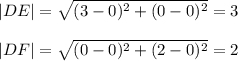 |DE|=\sqrt{(3-0)^2+(0-0)^2}=3\\\\|DF|=\sqrt{(0-0)^2+(2-0)^2} =2