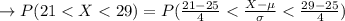 \to P(21 < X < 29) = P(\frac {21-25}{4} < \frac{X- \mu}{\sigma}< \frac{29-25}{4})