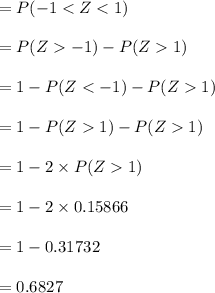 = P(-1 < Z< 1)\\\\= P(Z -1)-P(Z1)\\\\= 1-P(Z< -1)-P(Z1)\\\\= 1-P(Z 1)-P(Z1)\\\\= 1- 2 \times P(Z1)\\\\=1-2 \times 0.15866 \\\\ = 1- 0.31732\\\\=0.6827