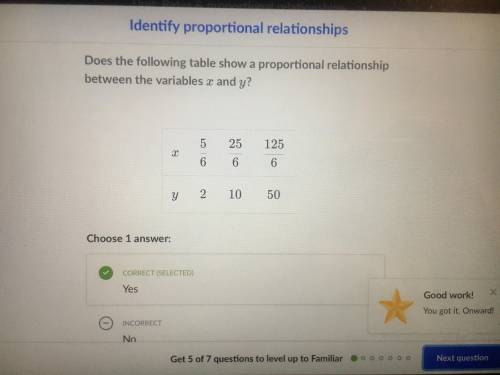 Does the following table show a proportional relationship between the variables x and y? x 5/6 25/6