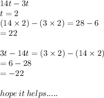 14t - 3t  \\ t = 2 \\ (14 \times 2) - (3 \times 2) = 28 - 6 \\  = 22 \\  \\ 3t - 14t = (3 \times 2) - (14 \times 2) \\  = 6 - 28 \\  =  - 22 \\  \\ hope \: it \: helps.....