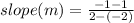 slope (m) = \frac{-1 - 1}{2 -(-2)}