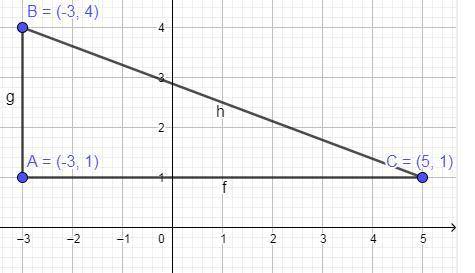 A triangle is formed through the points (-3,1),(-3,4) and (5,1). What is the length of the

triangle