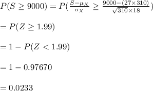 P(S\geq 9000)=P(\frac{S-\mu_{X}}{\sigma_{X}}\geq \frac{9000-(27\times310)}{\sqrt{310}\times 18})\\\\=P(Z\geq 1.99)\\\\=1-P(Z