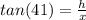 tan (41)=\frac{h}{x}