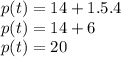 p(t)=14+1.5 .4\\p(t) =14+6\\p(t)=20