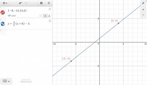 Find and equation for the line that passes through the points (-6,-4) and (4,4).