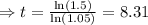 \Rightarrow t=\frac {\ln(1.5)}{\ln(1.05)}=8.31