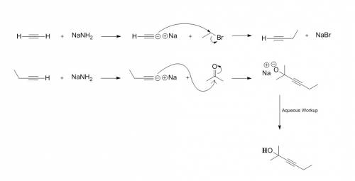 Choose the right reagent or series of reagents from the ones listed below to prepare 2-methyl-3-hexy