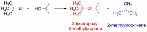 Draw the product(s) that are expected when tert-butyl bromide undergoes solvolysis in isopropanol, (