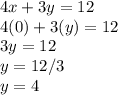 4x+3y=12\\4(0)+3(y)=12\\3y=12\\y=12/3\\y=4