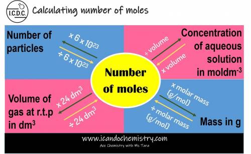 What is the mass of 0.2 mole of oxygen atoms.
Please answer step by step.