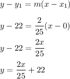 y-y_1=m(x-x_1)\\\\y-22=\dfrac{2}{25}(x-0)\\\\y-22=\dfrac{2x}{25}\\\\y=\dfrac{2x}{25}+22