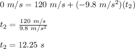 0\ m/s = 120\ m/s + (- 9.8\ m/s^2)(t_{2})\\\\t_{2} = \frac{120\ m/s}{9.8\ m/s^2}\\\\t_{2} = 12.25\ s