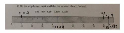 On the strip below, mark and label the location of each decimal. HELP PLEASEE IM BEGGING YOU THIS IS