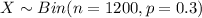 X \sim Bin(n = 1200,p =0.3)