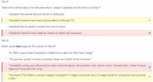 Part A What is the central idea in the Newsela article Joseph Campbell and the Hero's Journey? Cam