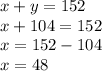 x+y = 152\\x+ 104 = 152\\x = 152-104\\x = 48