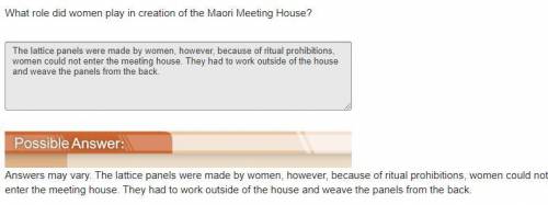 What role did women play in creation of the Maori Meeting House?