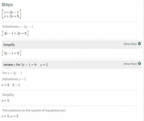 1. Solve the system using substitution
x = 3y - 1
x + 2y = 9