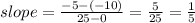 slope = \frac{-5-(-10)  }{25 -0 } = \frac{5}{25} = \frac{1}{5}