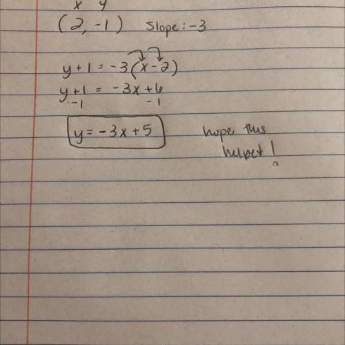 Write the equation of the line passing through the point (2,-1) with a slope of -3