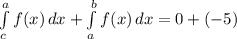 \int\limits^a_c {f(x)} \, dx + \int\limits^b_a {f(x)} \, dx = 0 + (-5)