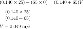 (0.140 \times 25)+(65 \times 0)=(0.140+65)V\\\\\V= \dfrac{(0.140 \times 25)}{(0.140+65)}\\\\V =  0.049 \;\rm m/s