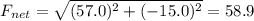 F_{net} = \sqrt{(57.0)^{2} + (-15.0)^{2}} = 58.9