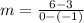 m=\frac{6-3}{0-\left(-1\right)}