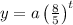 y=a\left(\frac{8}{5}\right)^t
