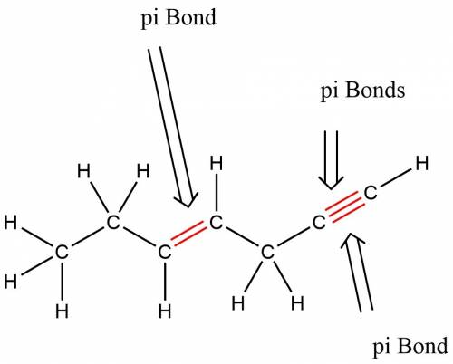There are σ bonds and π bonds in h3c-ch2-ch=ch-ch2-c≡ch.
