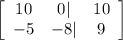 \left[\begin{array}{ccc}10&0|&10\\-5&-8|&9\end{array}\right]