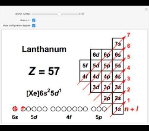 What is the electron configuration for La (lanthanum)?