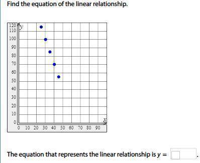 Find the equation of the linear relationship.