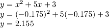 y=x^2+5x+3\\y=(-0.175)^2+5(-0.175)+3\\y=2.155\\