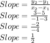 Slope=\frac{y_2-y_1}{x_2-x_1}\\Slope=\frac{3-5}{-1-3} \\Slope=\frac{-2}{-4} \\Slope=\frac{1}{2}