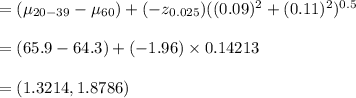 =( \mu_{20-39} -  \mu_{60})+(-z_{0.025})((0.09)^2+(0.11)^2)^{0.5} \\\\= (65.9-64.3)+(-1.96) \times 0.14213\\\\=(1.3214, 1.8786)