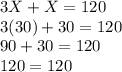3X + X = 120\\3(30) + 30 = 120\\90 + 30 = 120\\120 = 120