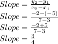 Slope=\frac{y_2-y_1}{x_2-x_1}\\Slope=\frac{-2-(-5)}{7-3} \\Slope=\frac{-2+5}{7-3}\\Slope=\frac{3}{4}